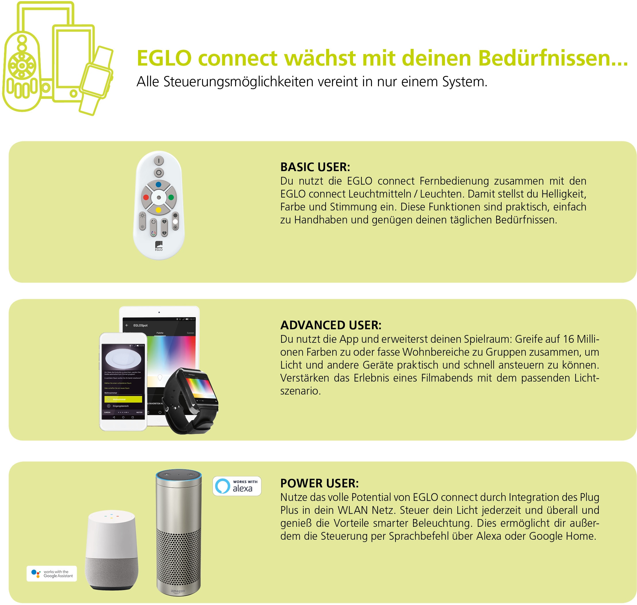 EGLO Spiegelleuchte »TABIANO-C«, 1 flammig-flammig, CONNECT, über Fernbedienung, EGLO RGB bestellen APP BAUR + | Steuerung CCT, BLE