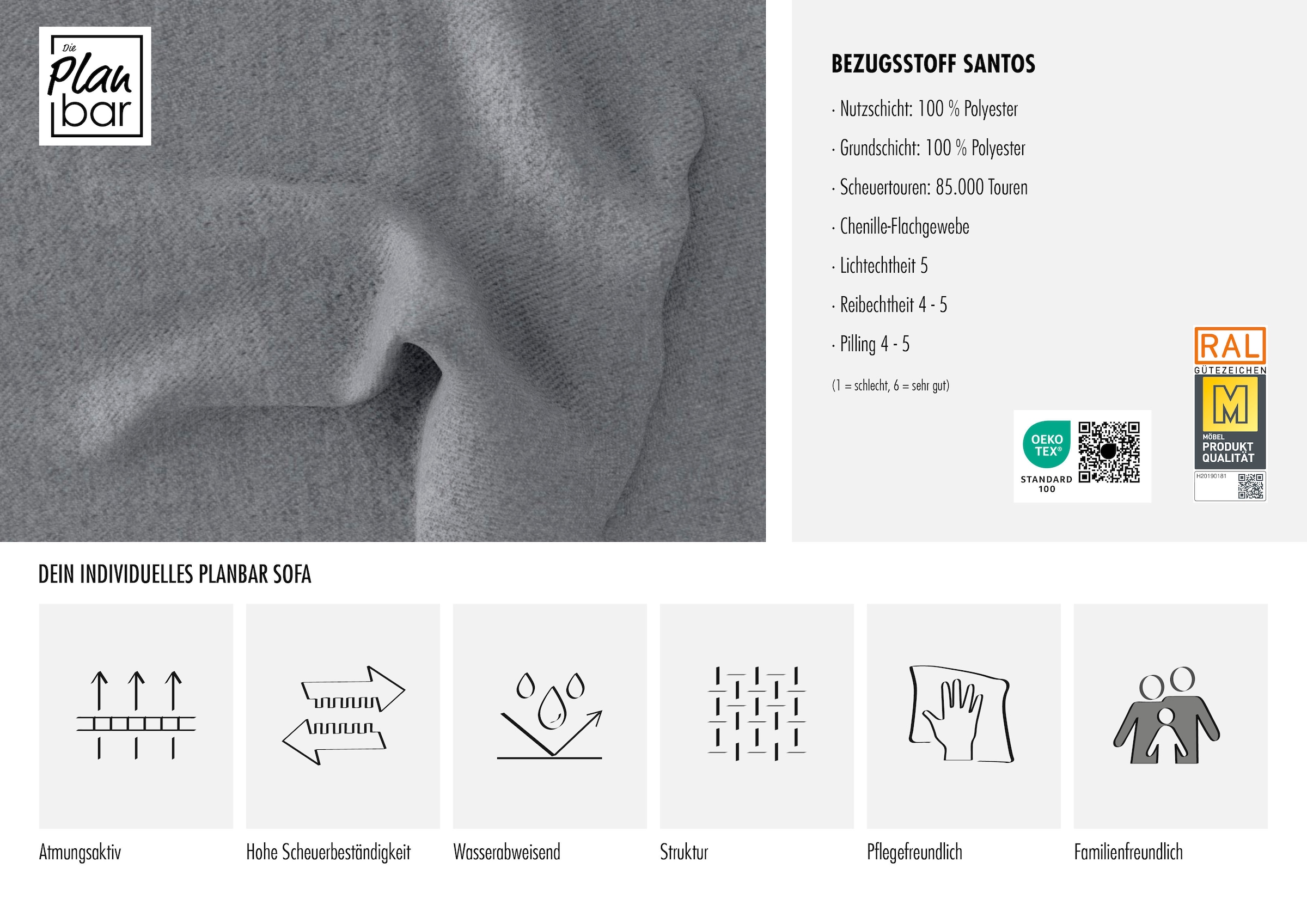 Die PlanBar Dekokissen