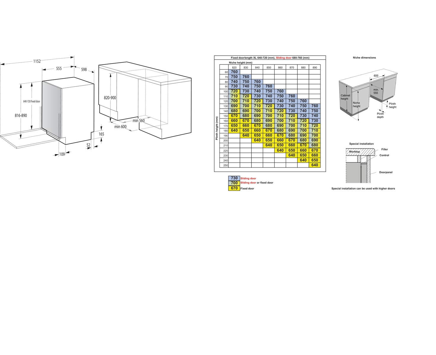 GORENJE vollintegrierbarer Geschirrspüler »GV673B65«, 16 Maßgedecke, Energieeffizienzklasse B