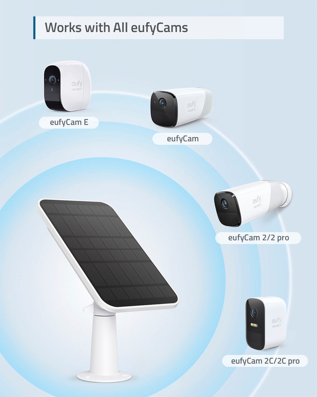 eufy Überwachungskamera Zubehör »Security by ANKER eufyCam Solar Panel«, Außenbereich