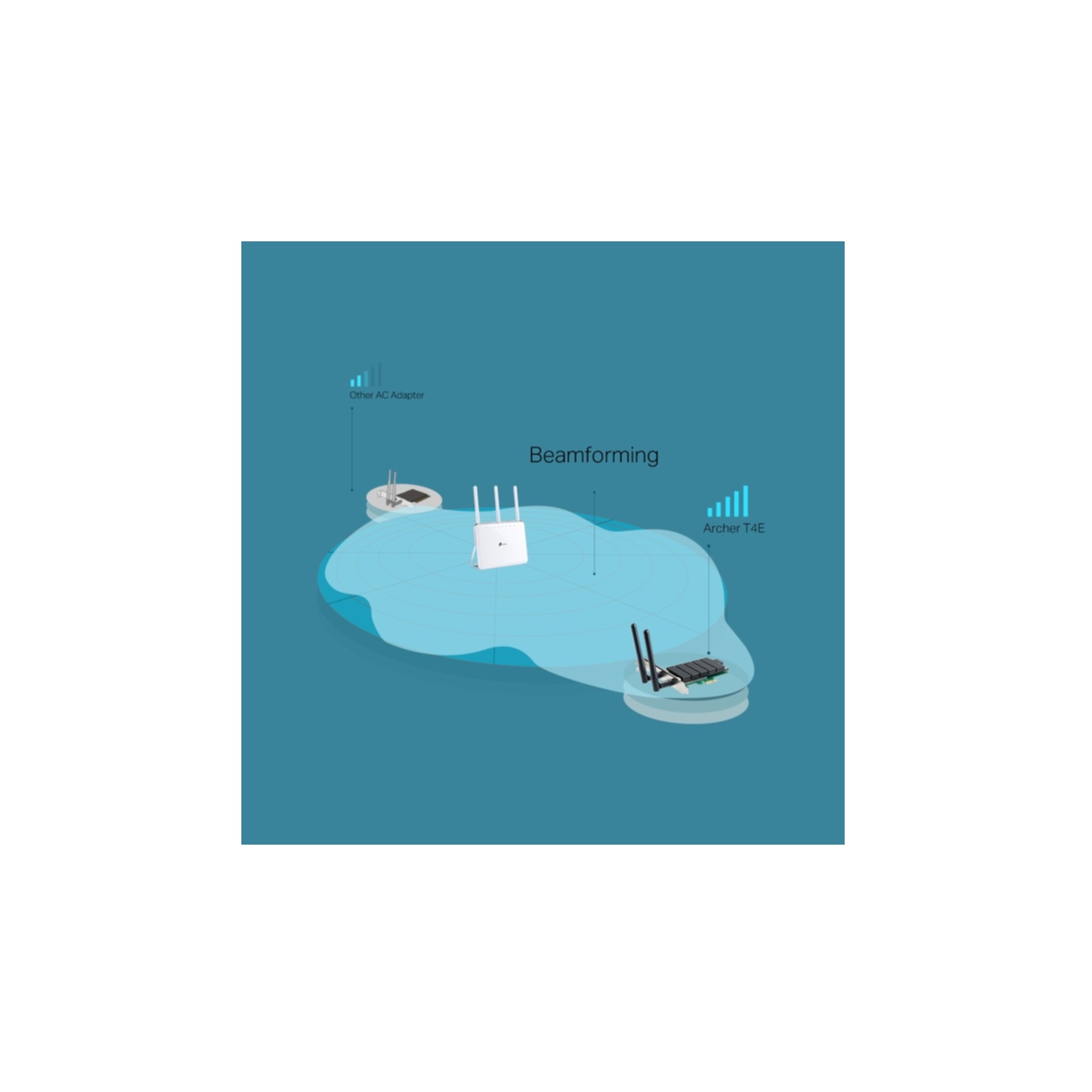 TP-Link Reichweitenverstärker »AC1200 Dualband-PCI-Express-WLAN-Adapter«