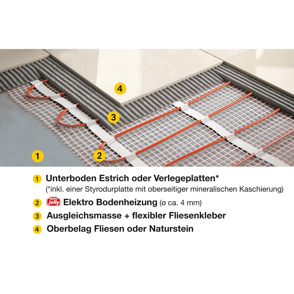 bella jolly Fußbodenheizung »Elektroheat Comfort«, (Packung)