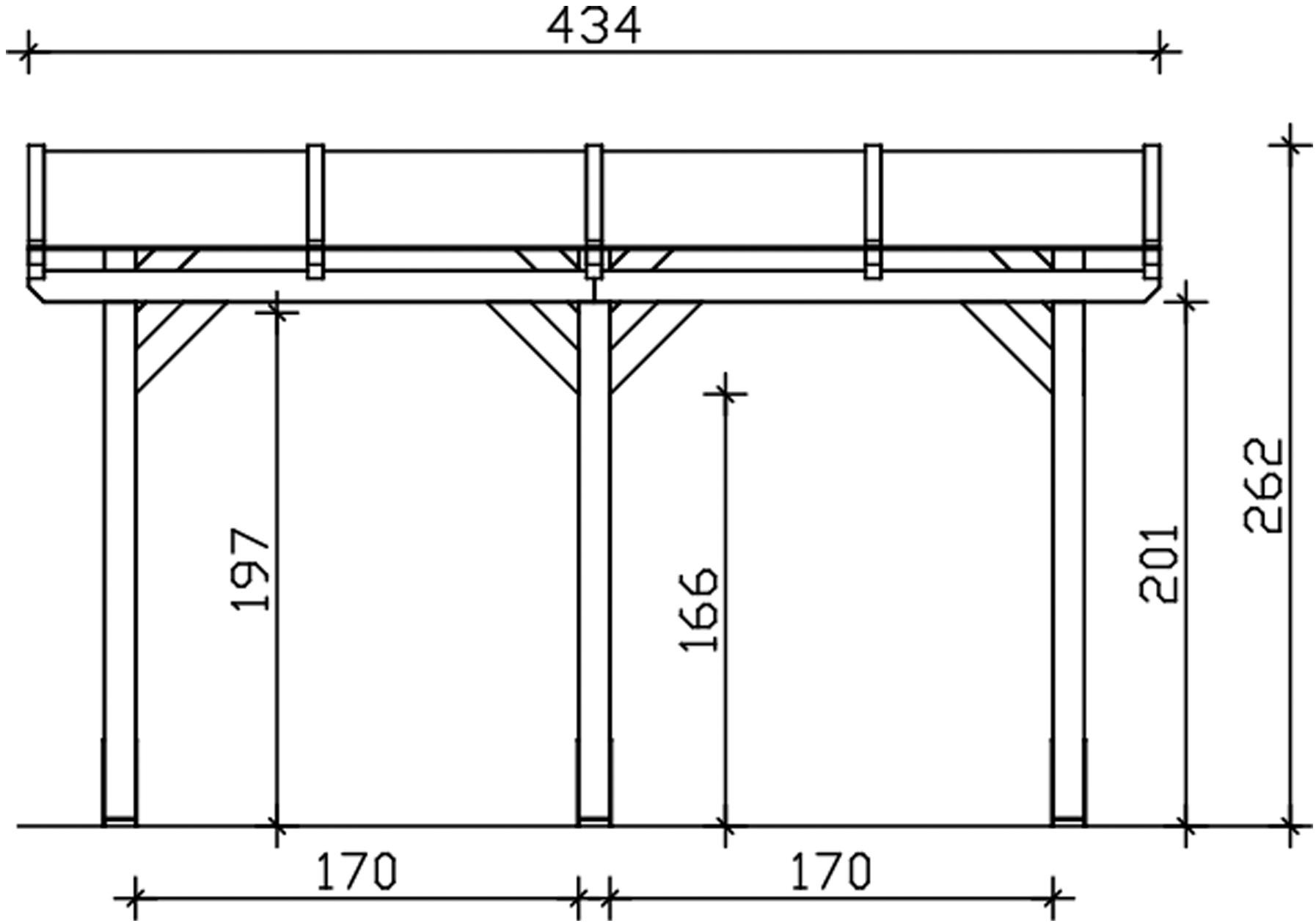 Skanholz Terrassendach »Siena« Leimholz