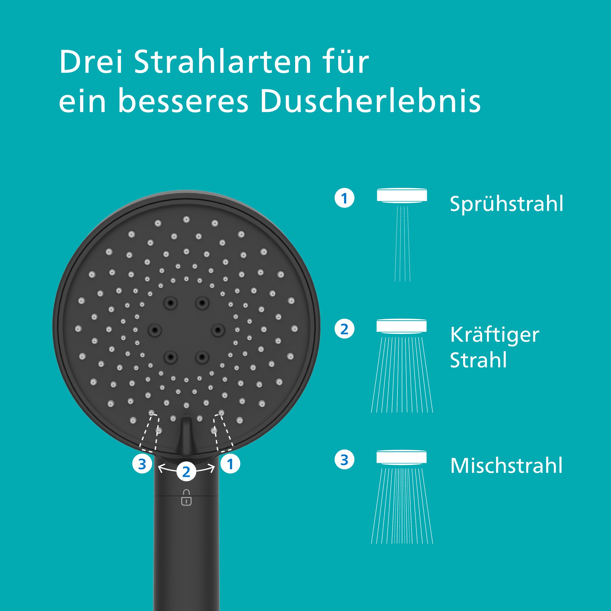Philips Duschbrause Set, 2 tlg. Duschbrause mit Filter und 1 x Ersatzfilter