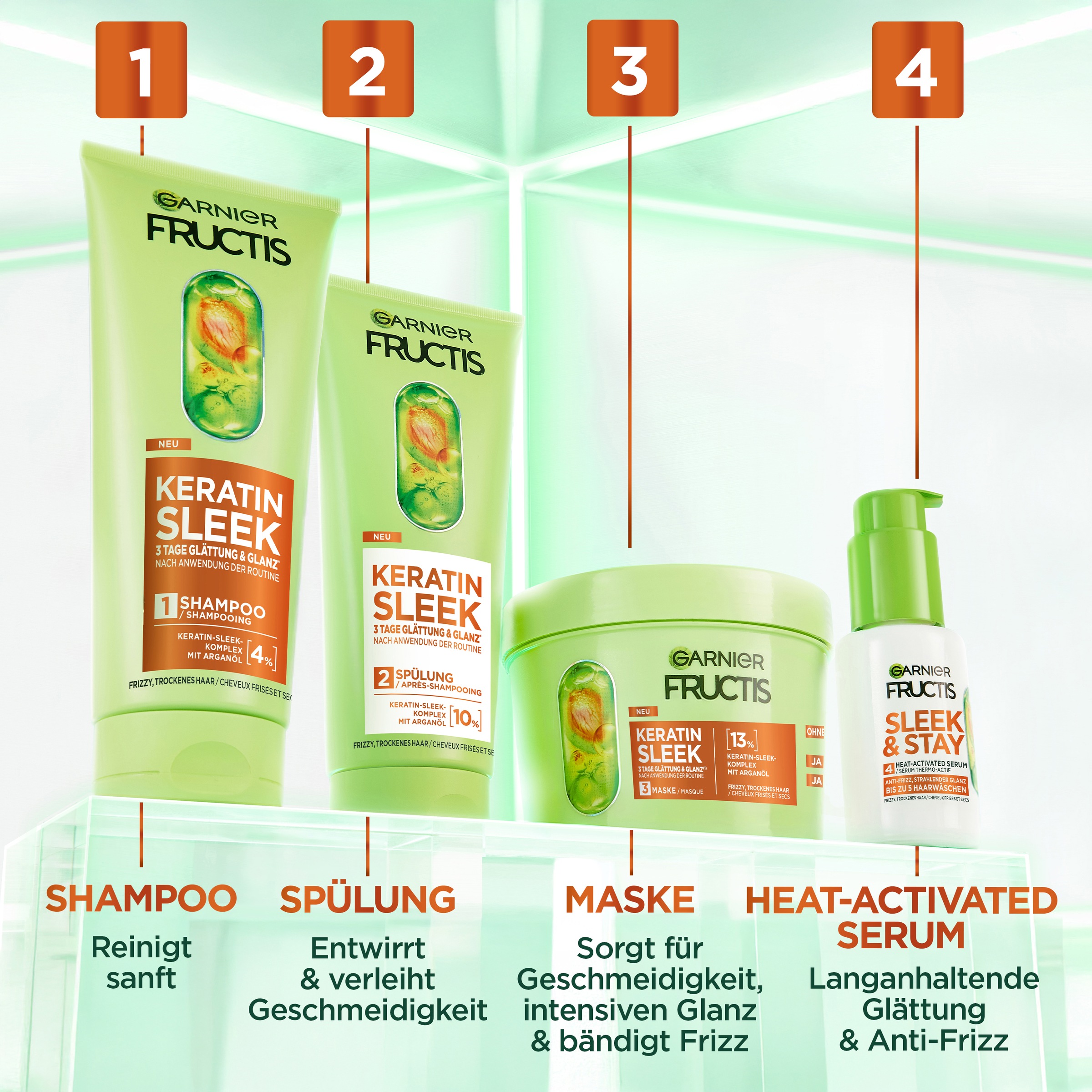 GARNIER Haarmaske »Garnier Fructis Keratin Sleek Maske«