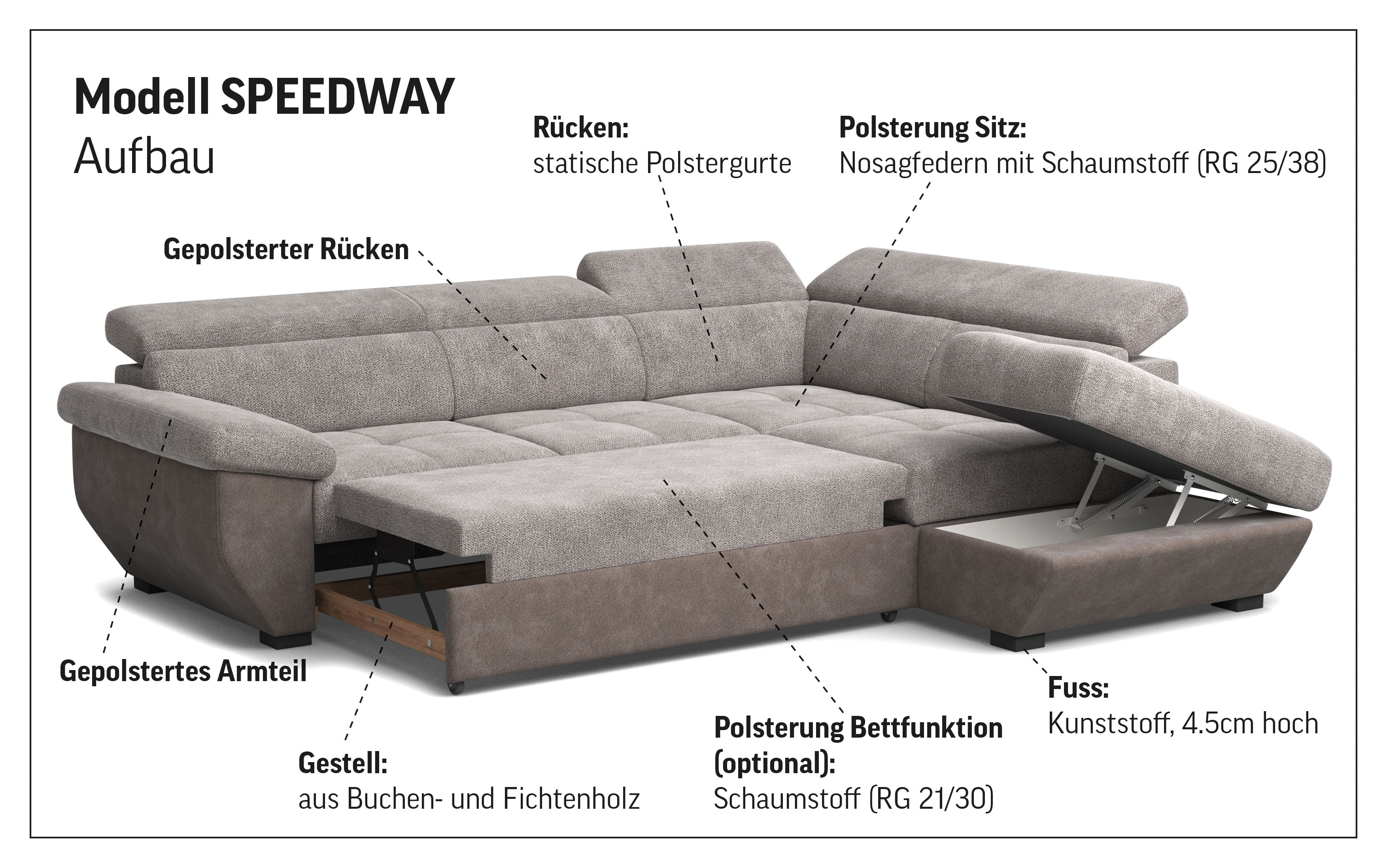 Thumbnail - COTTA Ecksofa "Speedway L-Form" mit Kopfteilverstellung, wahlweise mit Bettfunktion & Bettkasten
