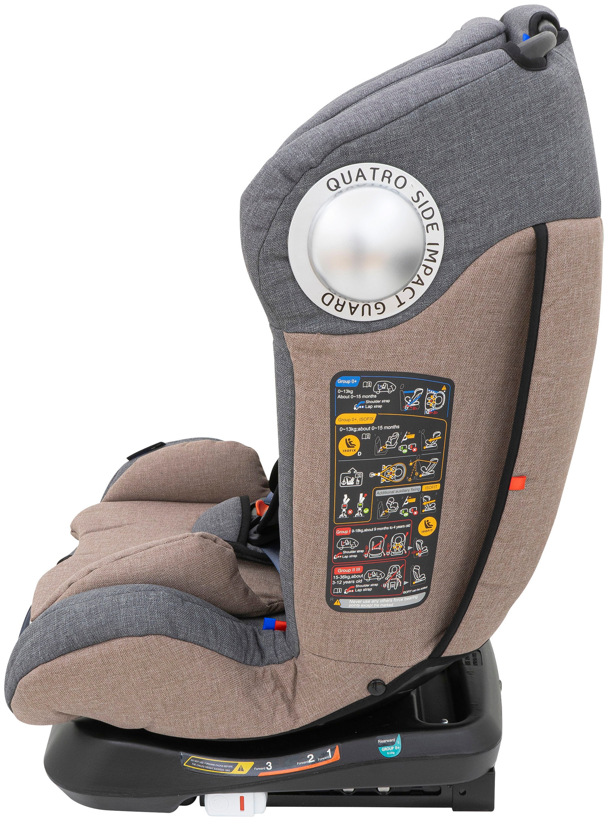 Petex Autokindersitz »King 411«, Klasse I / II / III (9-36 kg), ISOFIX  bestellen | BAUR