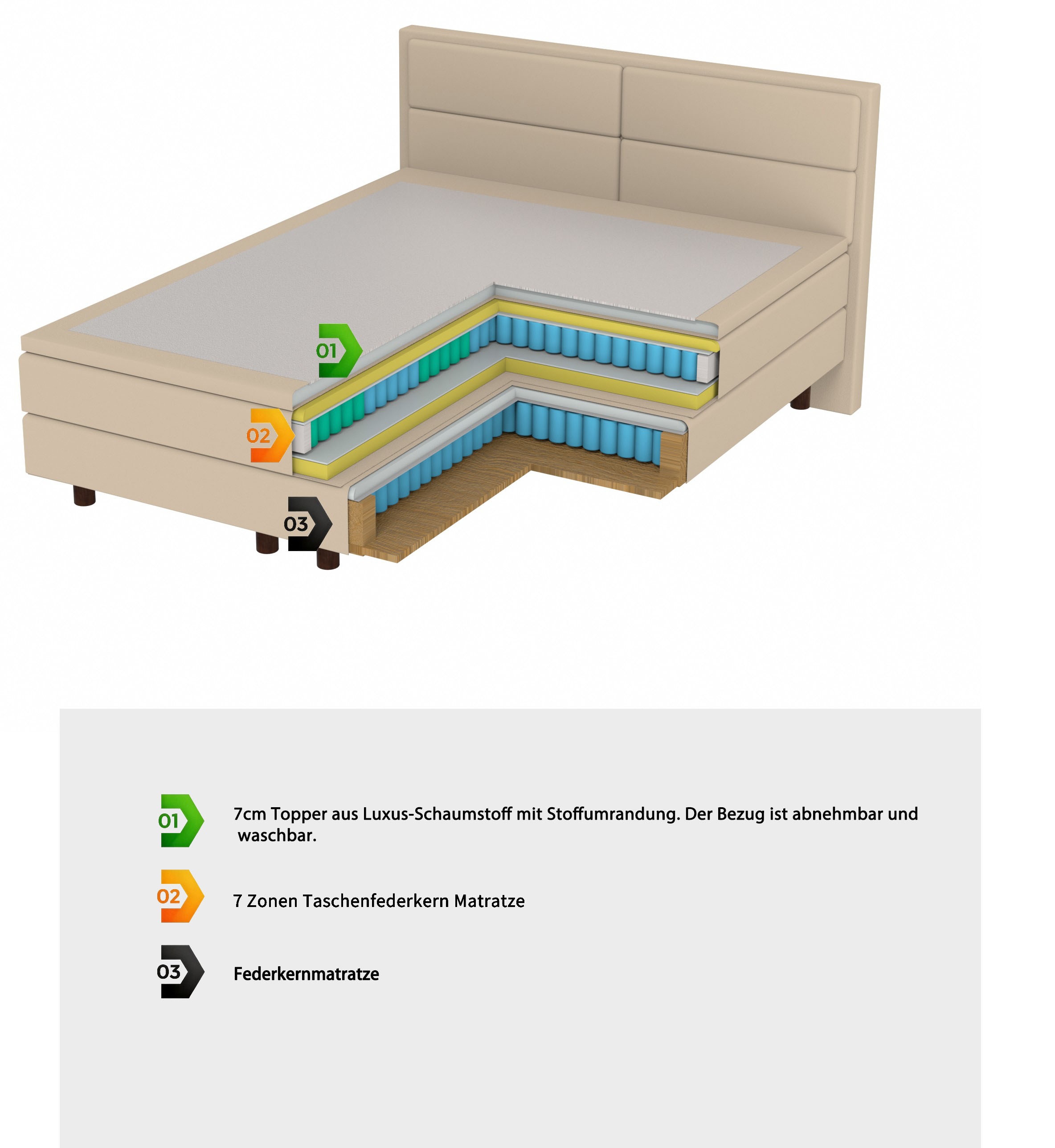OTTO home Boxspringbett »VIVIANNE, Polsterbett mit 7-Zonen-Taschenfederkernmatratze H3« erhältlich in den Farben anthrazit und beige