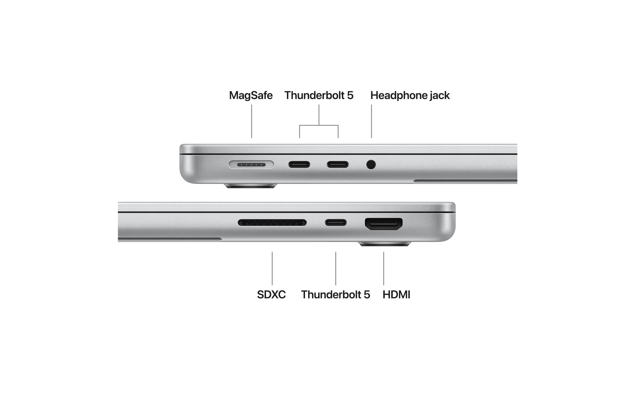 Apple Notebook »MacBook Pro 14 M5 Pro 2026 18C CPU/20C GPU/2 TB/24 GB« 36,068 cm / 14,2 ″ Apple M5 Pro 2.000 GB SSD Integrierte NPU (Neural Processing Unit)