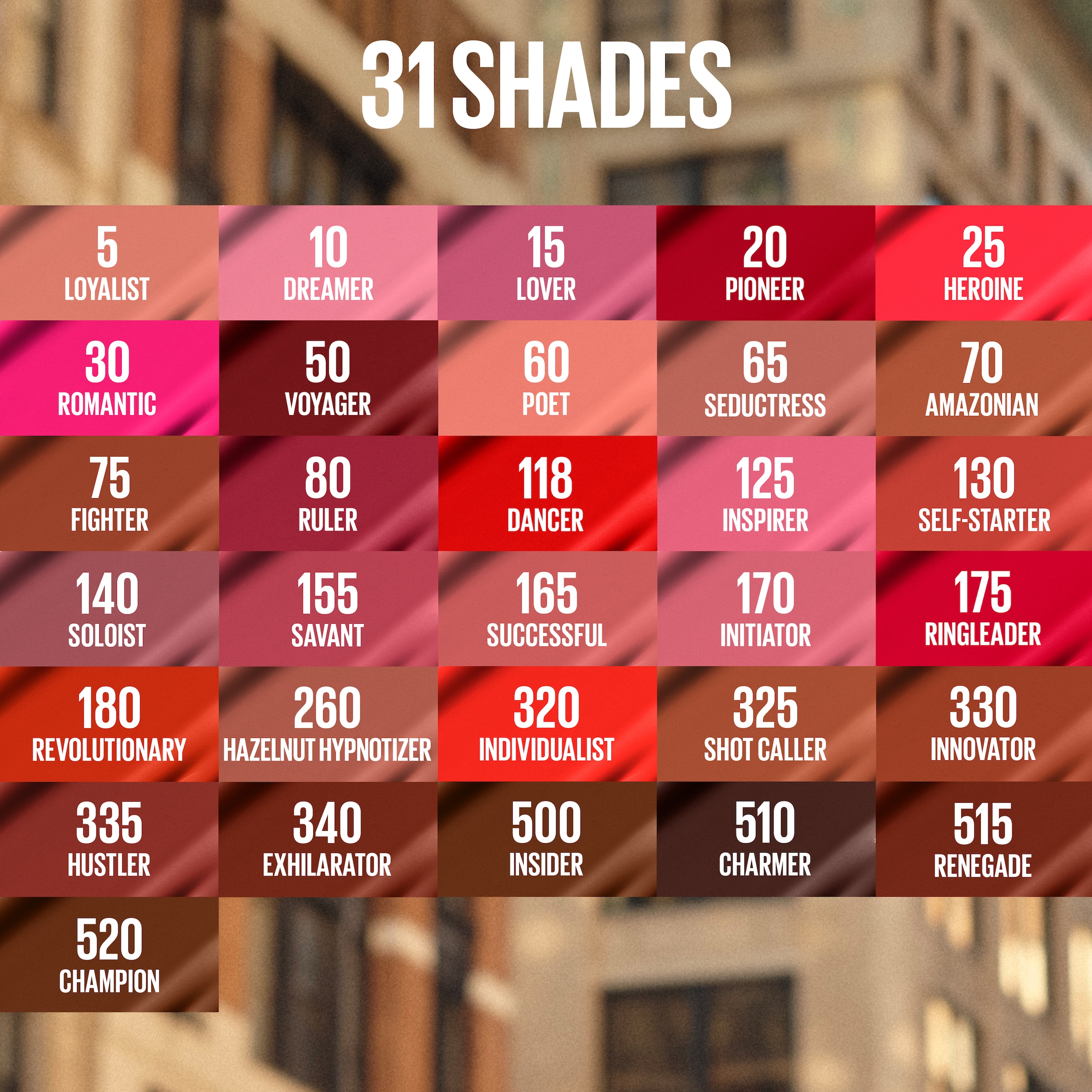 MAYBELLINE NEW YORK Lippenstift »SUPER STAY MATTE INK LIPPENSTIFT« mattes Finish und hält bis zu 16 Stunden