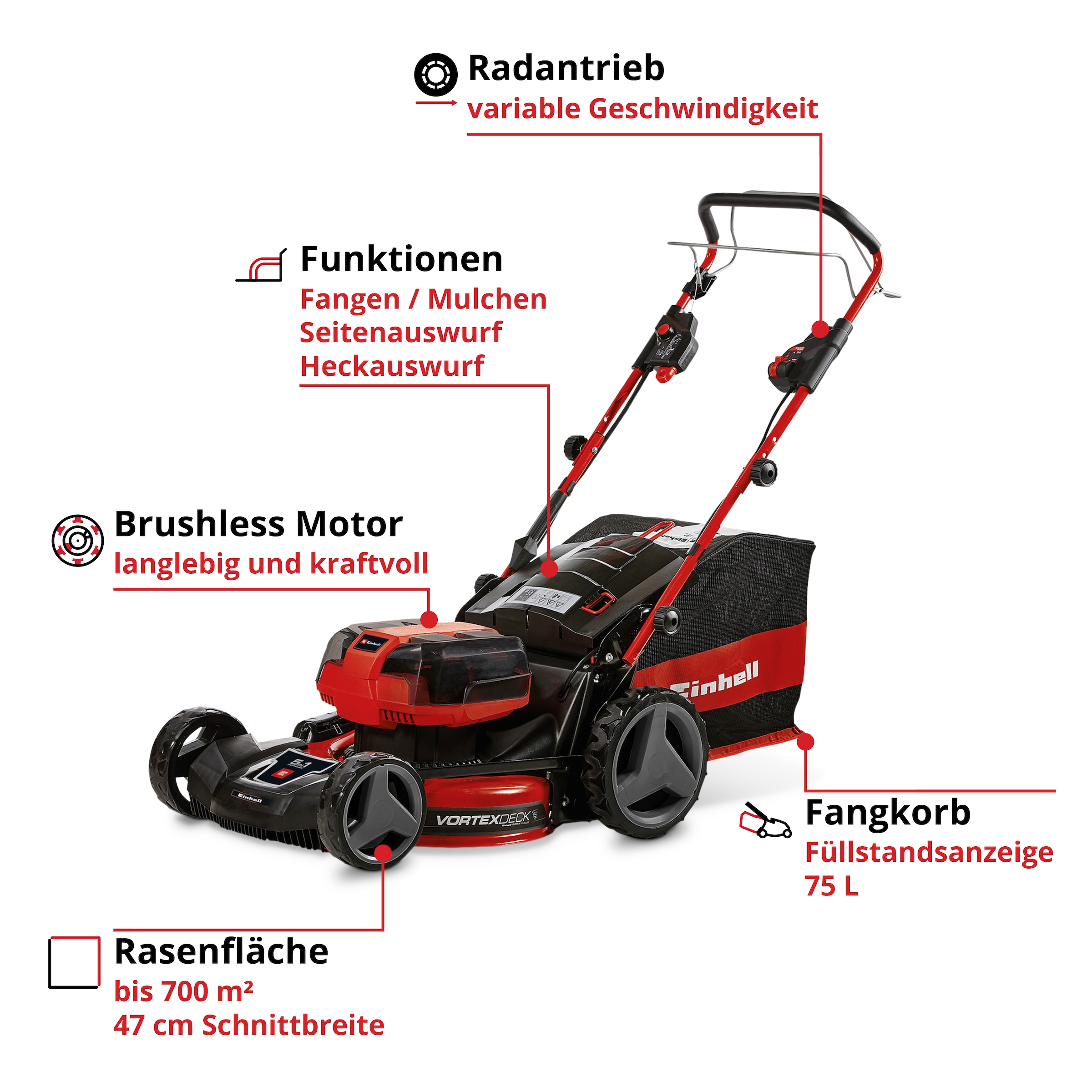 Einhell Akkurasenmäher »GP-CM 36/47 S HW Li (4x4,0Ah)« mit Radantrieb, 4 Akkus und Ladegerät