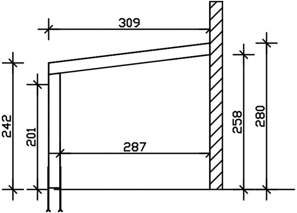 Skanholz Terrassendach »Novara«