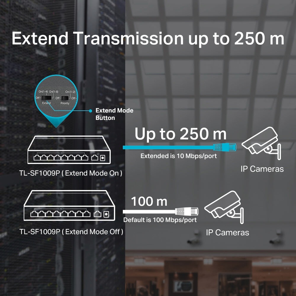 TP-Link Netzwerk-Switch »TL-SF1009P 9-Port 10/100Mbps (8x PoE+) Switch«