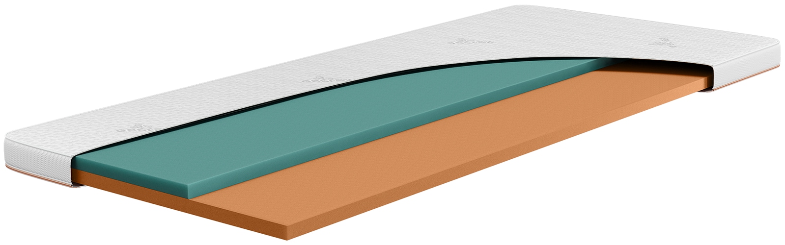 Beka® Topper »Gelschaum Topper GELTEX® Next Horizon Soft« 100% GELTEX®-Schaum, 7 cm hoch, RG43, wendbar, 90x200 cm & mehr Größen