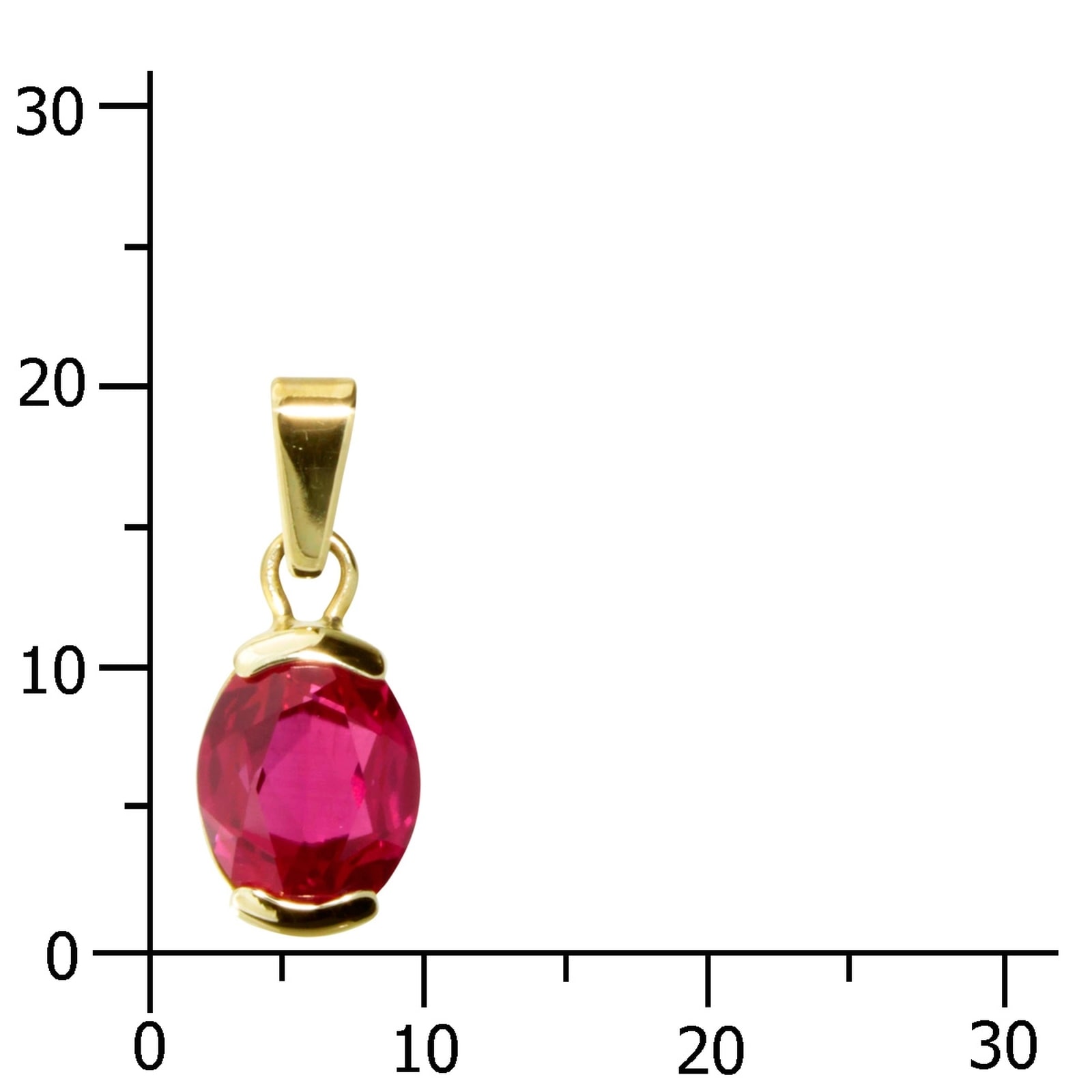 OSTSEE-SCHMUCK Kettenanhänger »Ostsee-Schmuck Anhänger Sophia 10x8 mm Anhänger Sophia 10x8 mm«, (1 tlg.)
