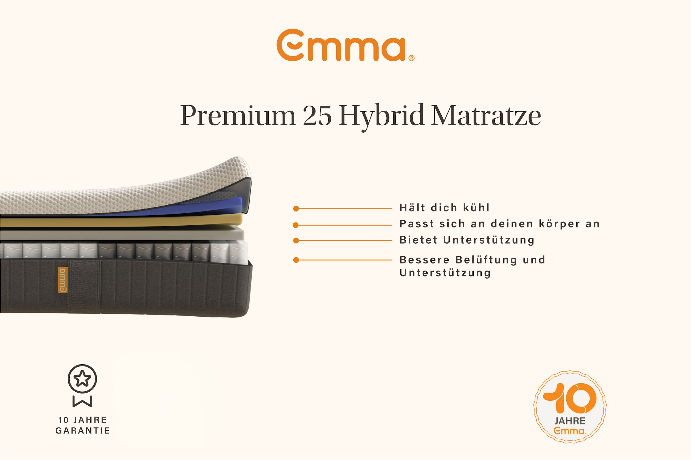 Emma Taschenfederkernmatratze »Emma 25 Hybrid«, 25 cm hoch, Raumgewicht: 35 kg/m³, (1 St., 1-tlg.)
