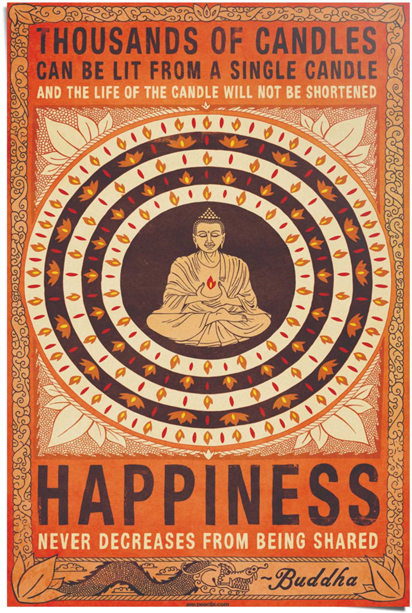 Reinders Poster "Buddha Happiness" 1 Stk. tlg. günstig online kaufen