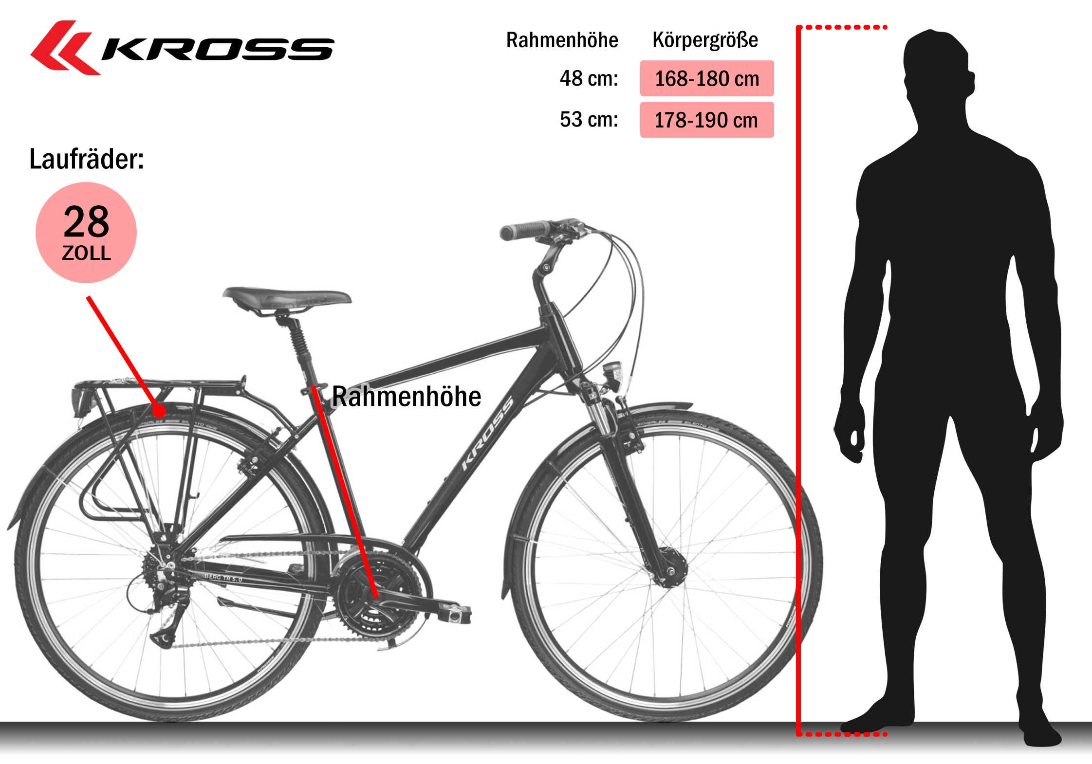Kross Trekkingrad »Herren-Trekkingrad 28" Berg TR 5.0 Schwarz 24 Gänge« 24 Gang Shimano ACERA M3020 Schaltwerk Kettenschaltung