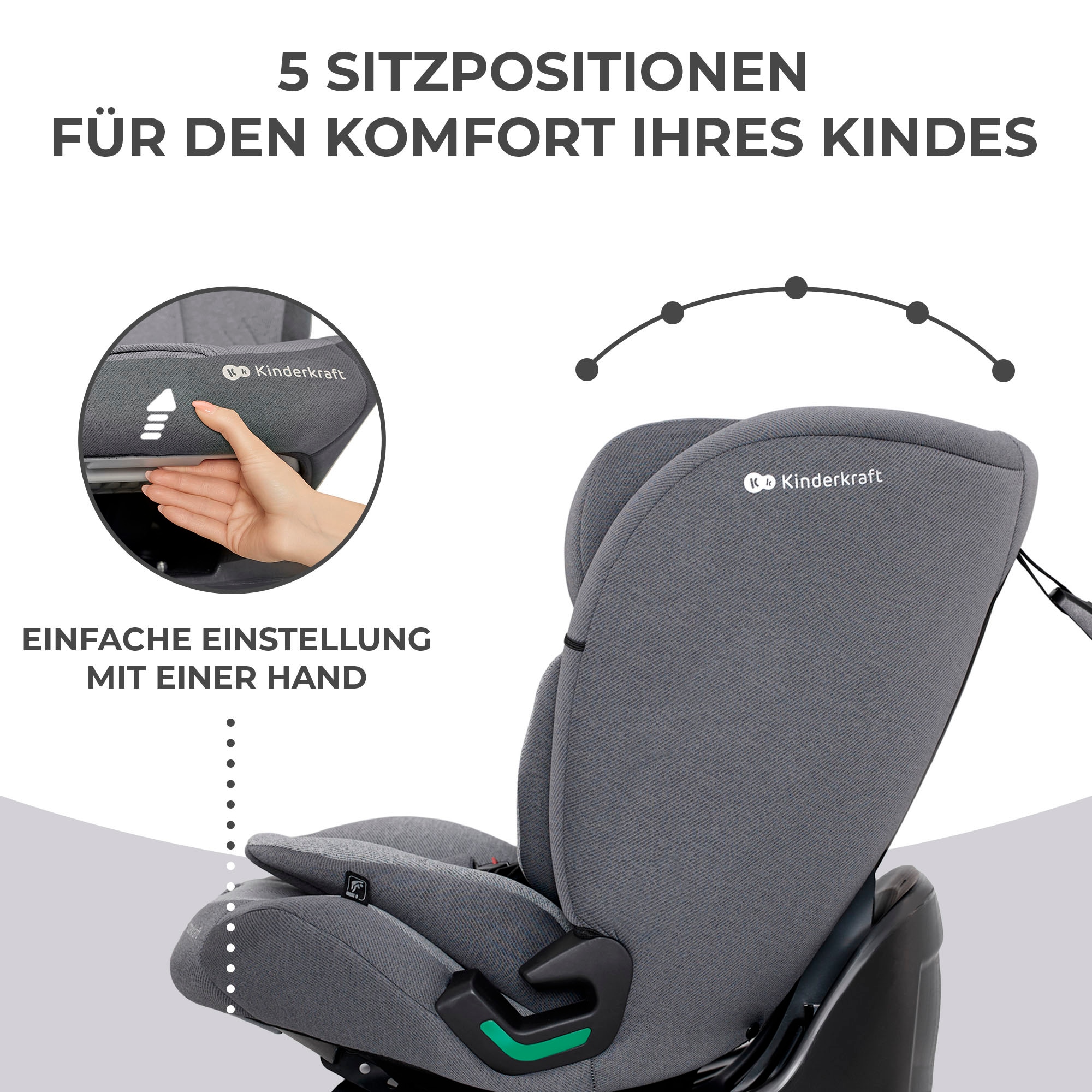 Kinderkraft Autokindersitz