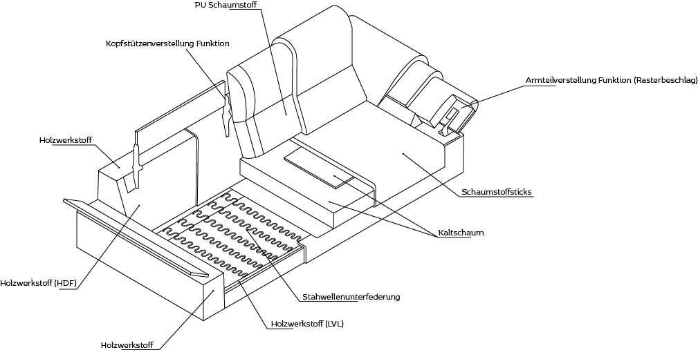 FLEXLUX 3-Sitzer »Salino, Funktionssofa, Relaxsofa«, Arm- und Kopfteilverstellungen, Kaltschaum im Sitz