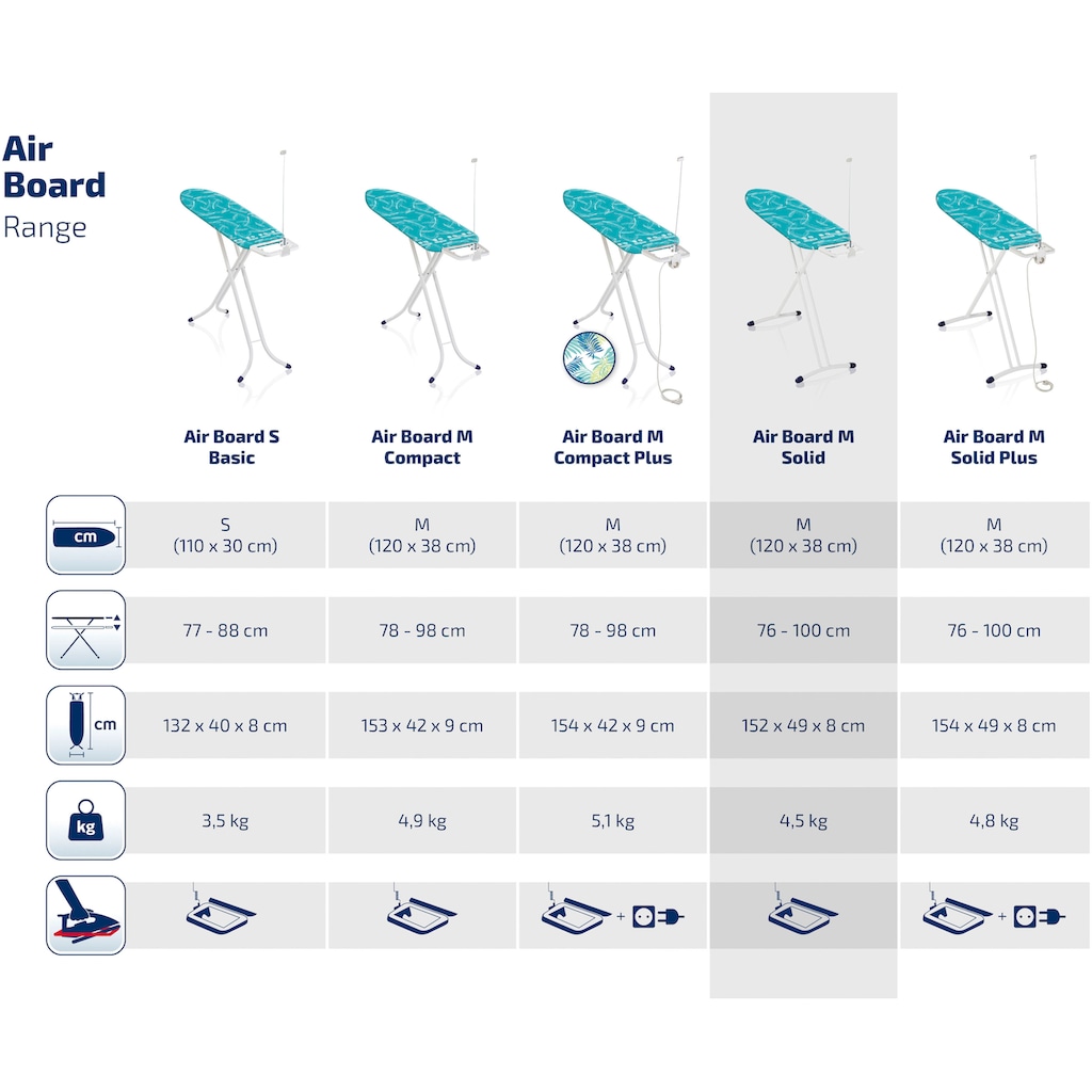 Leifheit Bügelbrett »AirBoard M Solid«, Bügelfläche 120 cmx38 cm, Bügelfläche 120x38 cm, Made in Europe