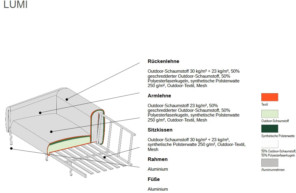 andas 2-Sitzer »Lumi«, Outdoor Gartensofa, wetterfeste Materialien, Breite 186 cm