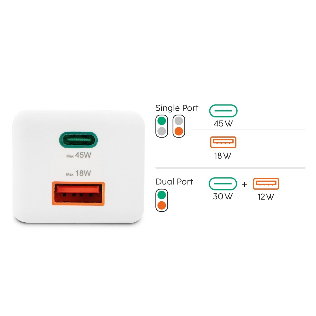 Hama Schnelllade-Gerät »USB-Ladegerät (Schnellladegerät, Netzteil, 1x USB-C, 1x USB-A, 45 W)«, (1 St.)