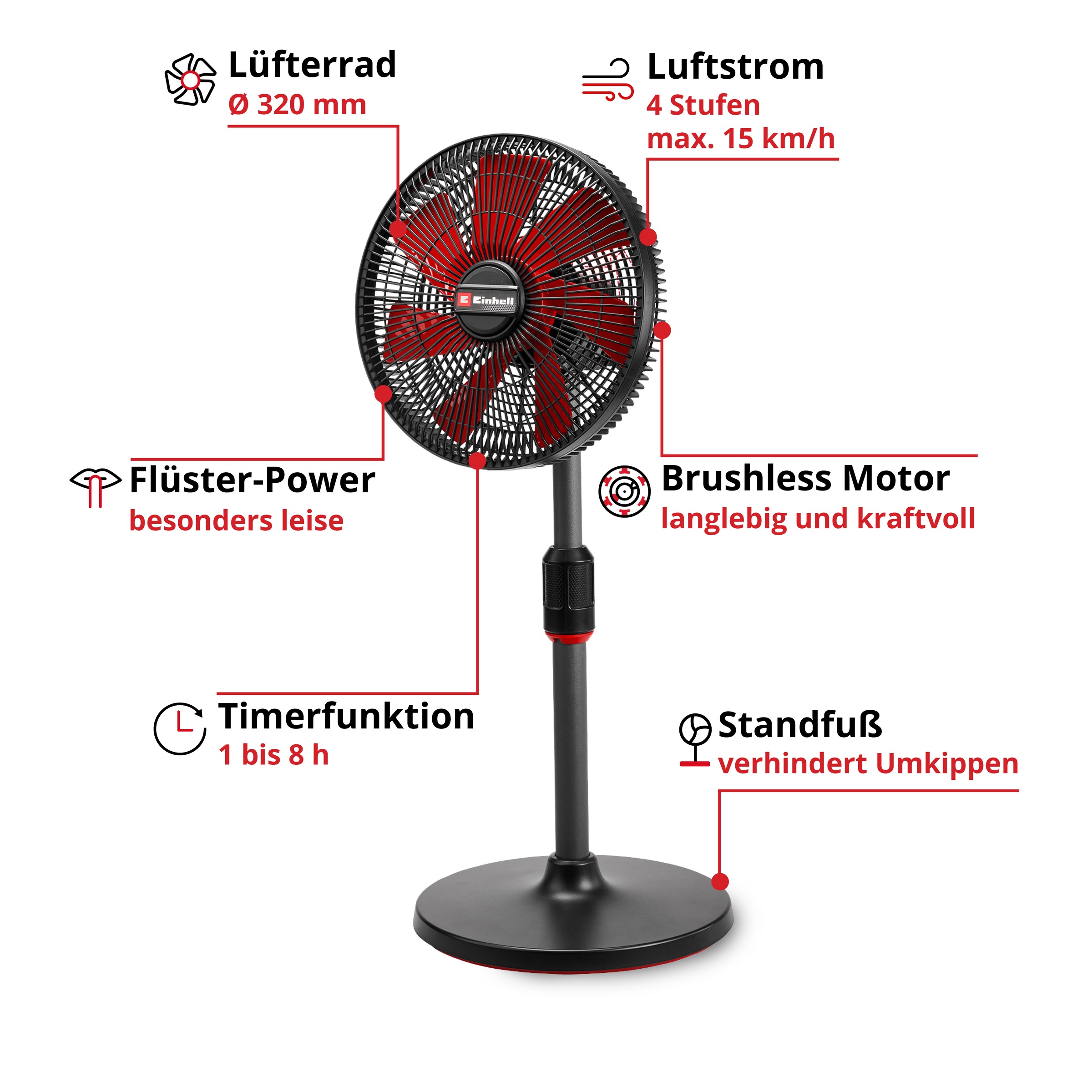 Einhell Akku-Ventilator "GE-CF 18/320 P Li-Solo" ohne Akku und Ladegerät günstig online kaufen