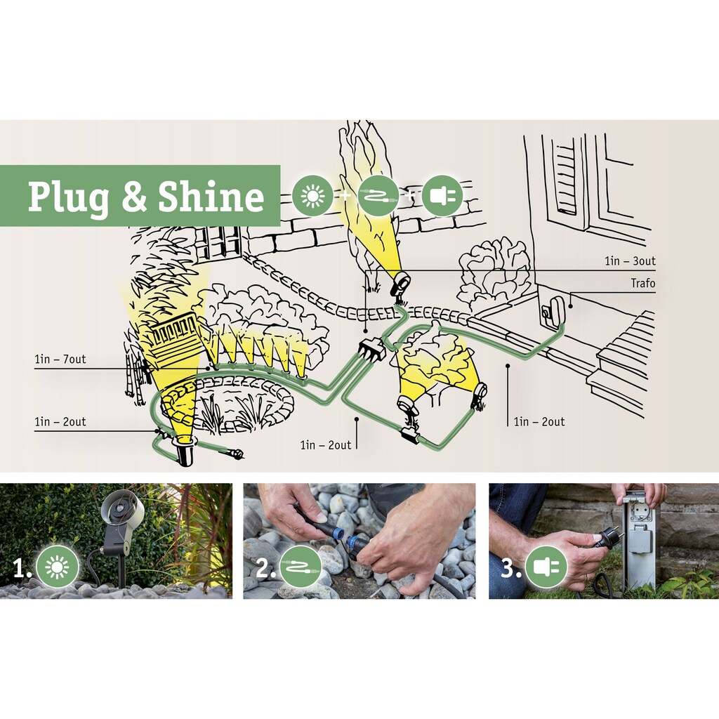 Paulmann LED Einbauleuchte »Plug&Shine«, 1 flammig-flammig