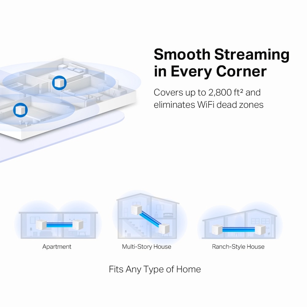 TP-Link WLAN-Router »Mercusys Halo H1200G AC1200 Whole Home Mesh-System Wi-Fi 2er Pack«, (Set, 2x H1200G)