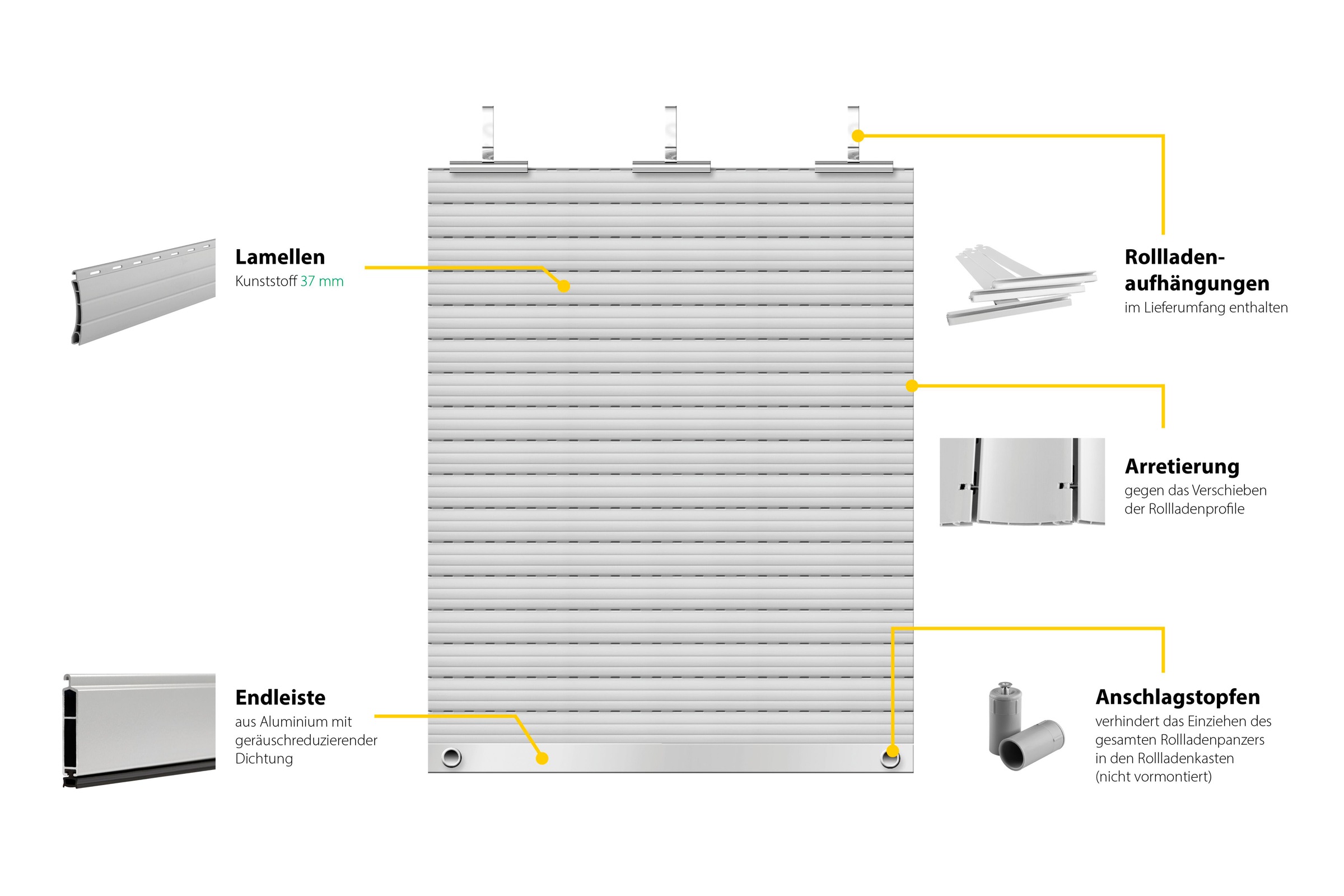 SCHELLENBERG Rollladenpanzer »Set für Fenster, Mini System für 40 mm Stahlrohrwelle«, (Set), PVC Jalousie, in verschiedenen Größen erhältlich, grau