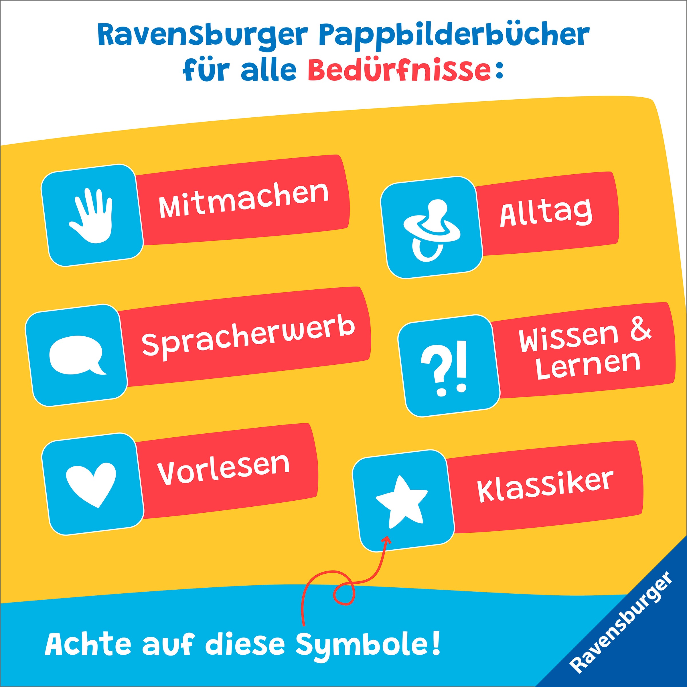 Ravensburger Buch »Pappbilderbuch, Mein erstes Vorlese-Fühlbuch: Bist du ein Fuchs?«