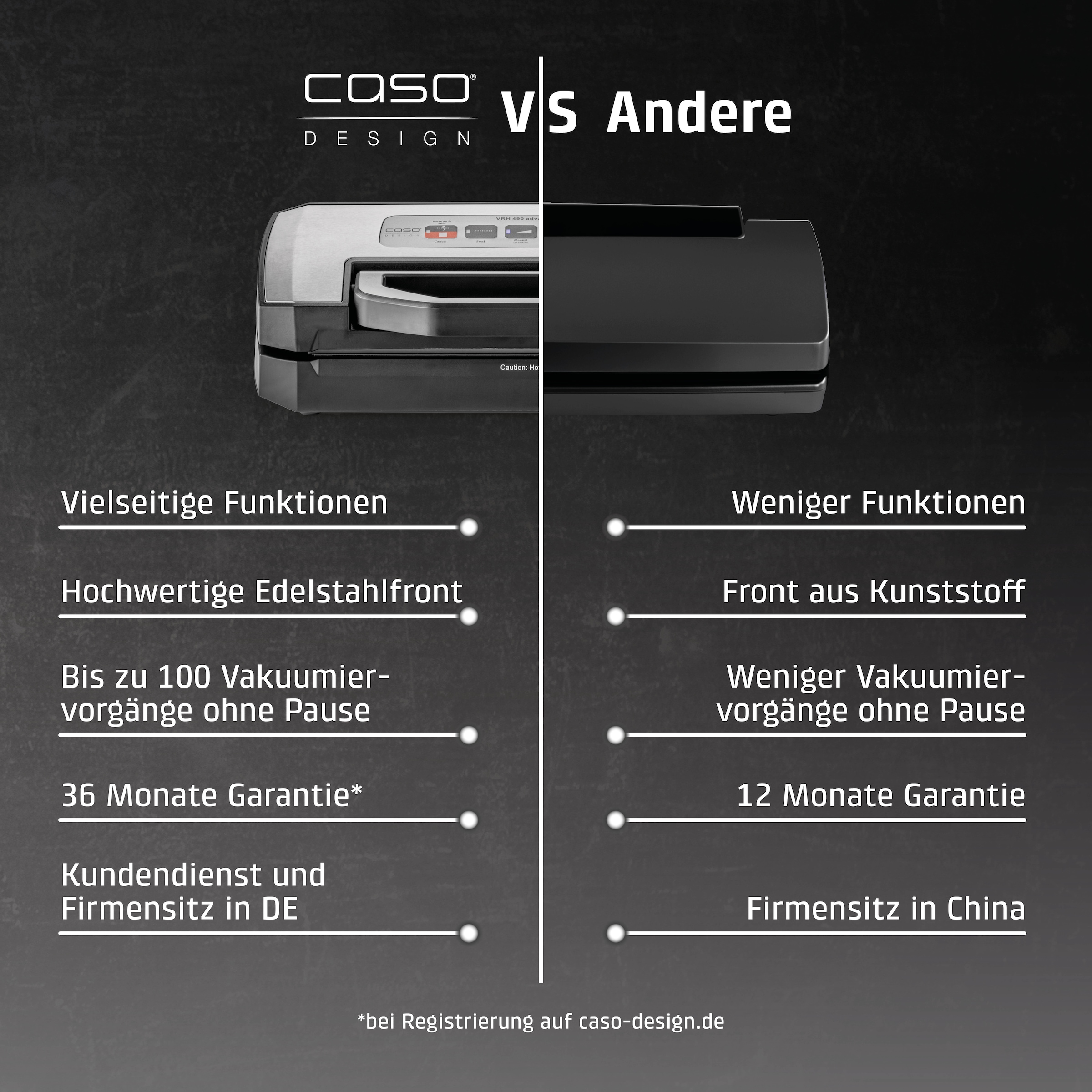 Caso Vakuumierer »1525 VRH490 advanced« 110 W