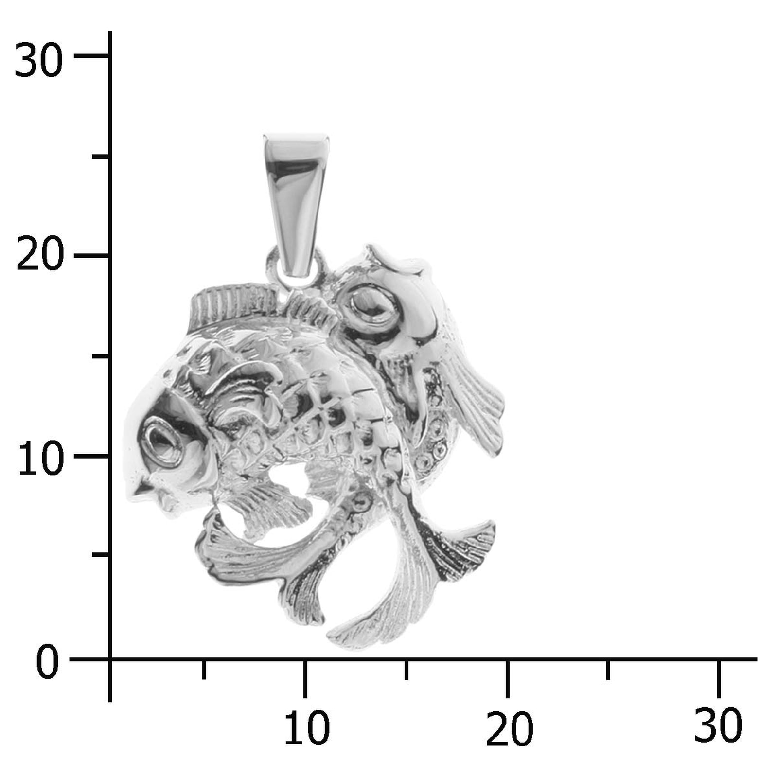 OSTSEE-SCHMUCK Kettenanhänger »Ostsee-Schmuck Anhänger Tierkreiszeichen Fische«, (1 tlg.)