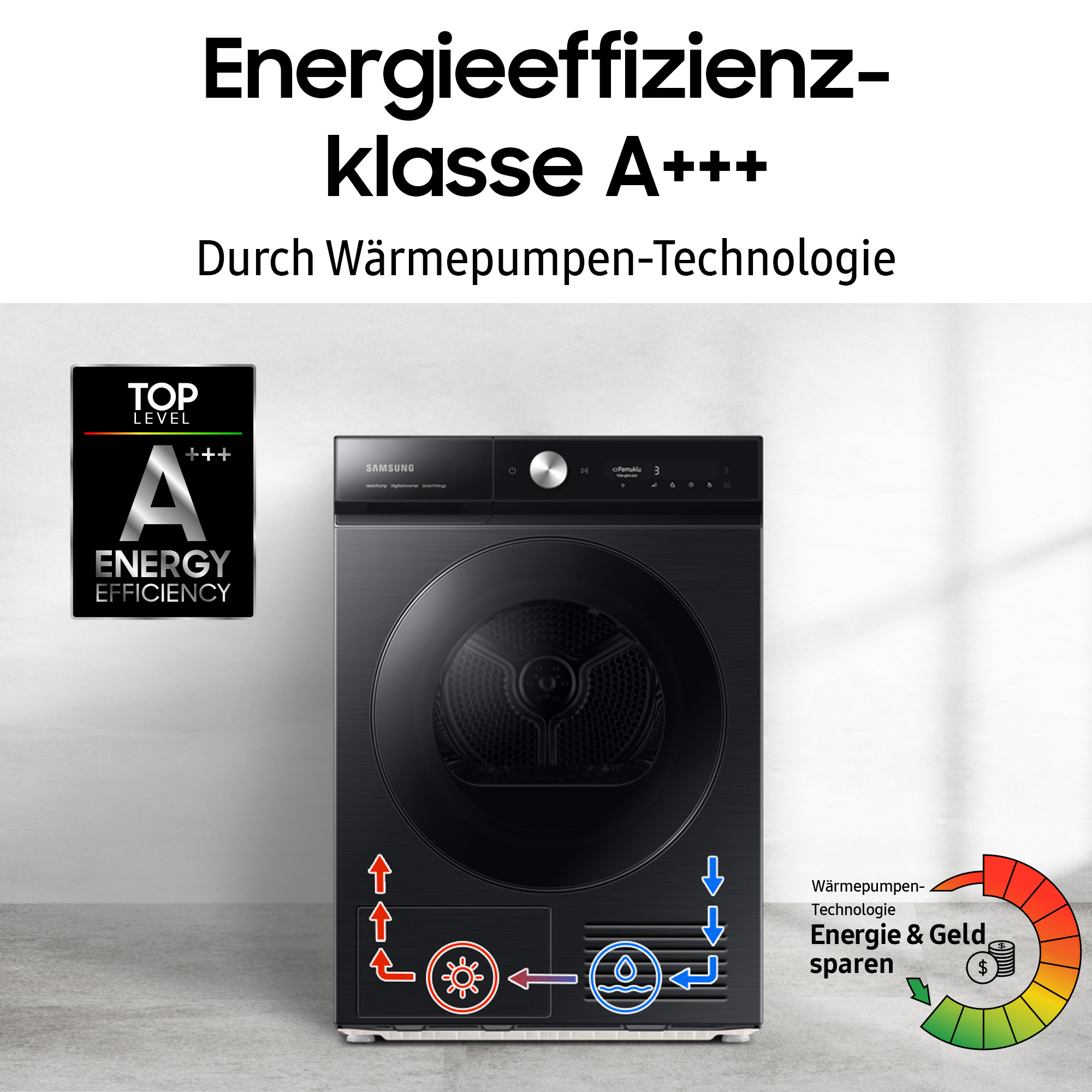 Thumbnail - Samsung Wärmepumpentrockner "DV91CGC2A0A", DV5000C