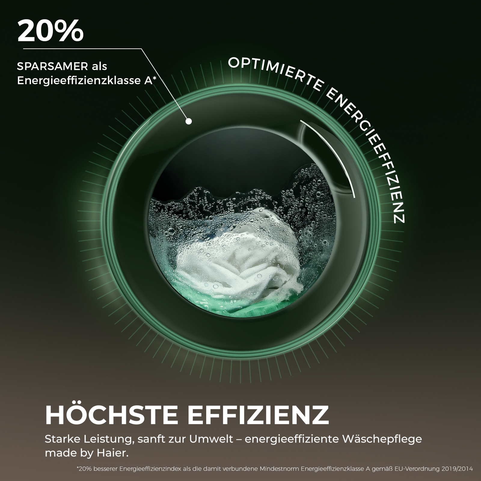 Haier Waschmaschine G5 Serie »HW80-BP14657TU1« 8 kg 1400 U/min Smart AI Automatikprogramm & Wi-Fi