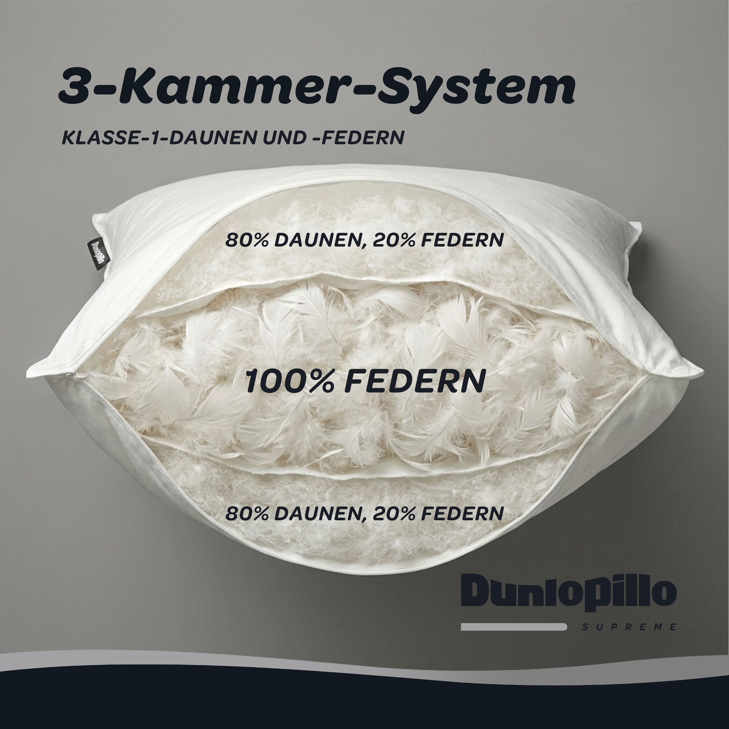 Dunlopillo 3-Kammer-Kopfkissen »Dunlopillo Supreme in den Größen 40x80 & 80x80 cm« Füllung: Gänsedaunen- & Gänsefedern 1 Stk. tlg. Hergestellt in Deutschland & Downpass zertifiziert, NOMITE