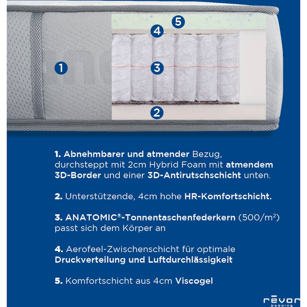 Revor Bedding Taschenfederkernmatratze »Aero Anatomic 1500 Viscogel«, 26 cm hoch, Raumgewicht: 50 kg/m³, 1500 Federn, (1 St.)