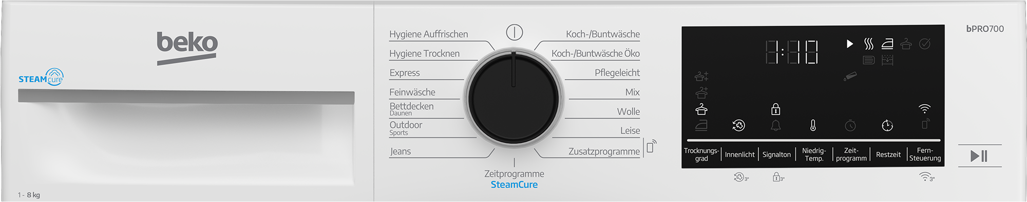BEKO Wärmepumpentrockner »B7T88209« Die AquaWave Trommel bewegt die Wäsche sanft und effektiv