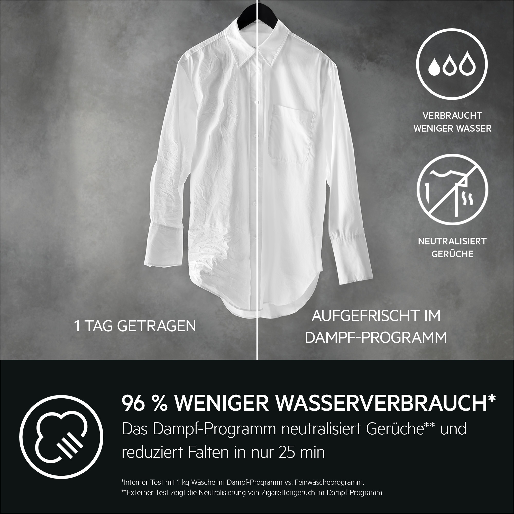 AEG Waschtrockner "LWR7F70690", Wasch_Trocken_Zyklus: D (A-G), weiß, B:59,7cm H:84,7cm T:63,6cm, Waschtrockner, ProSteam: Auffrischen mit Dampf statt Waschen und 96 % Wasser sparen, Waschtrockner 3
