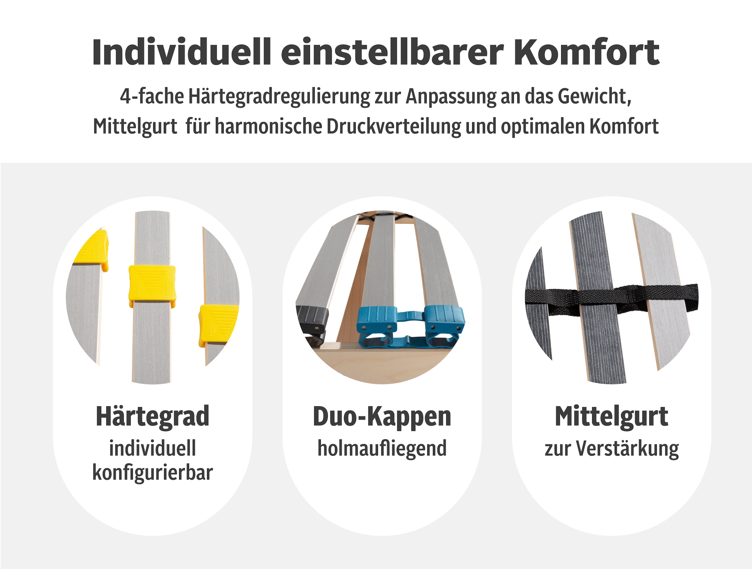 Älgdröm Lattenrost »Lattenrost Glomma NV, 90x200, 140x200 cm und weiteren Größen« Lattenrost für alle Matratzen, & Selbstmontage, langlebig, ergonomisch