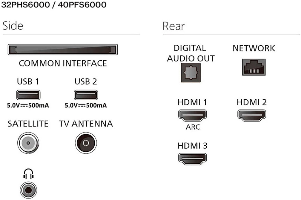 Philips LED-Fernseher »40PFS6000/12«, HD ready, Smart-TV
