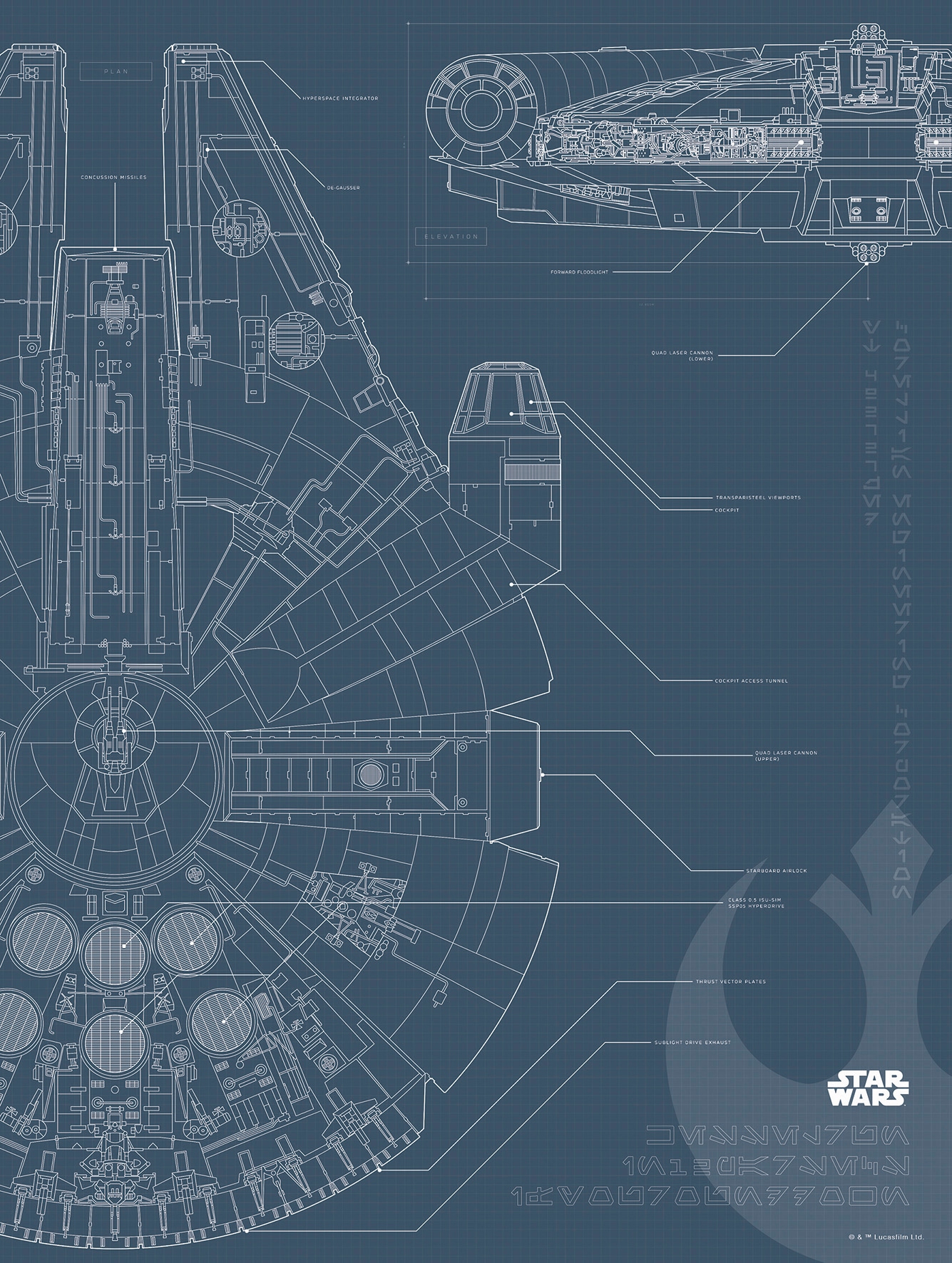 Komar Bild "Star Wars Blueprint Falcon" Star Wars 1 Stk. tlg. Wandbild zur Dekoration im Kinderzimmer - ohne Rahmen