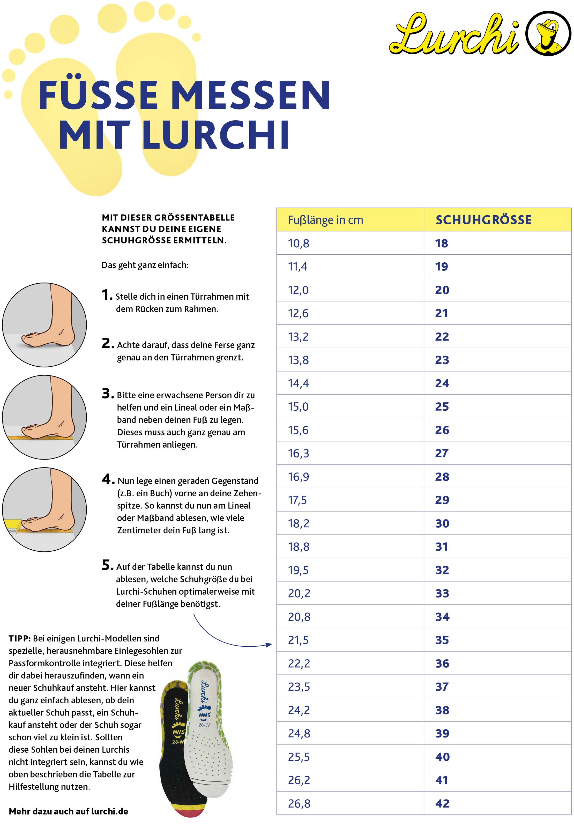 Lurchi Sandale »Flora«, Sandalette mit Klettverschlüssen, Größenschablone zum Download