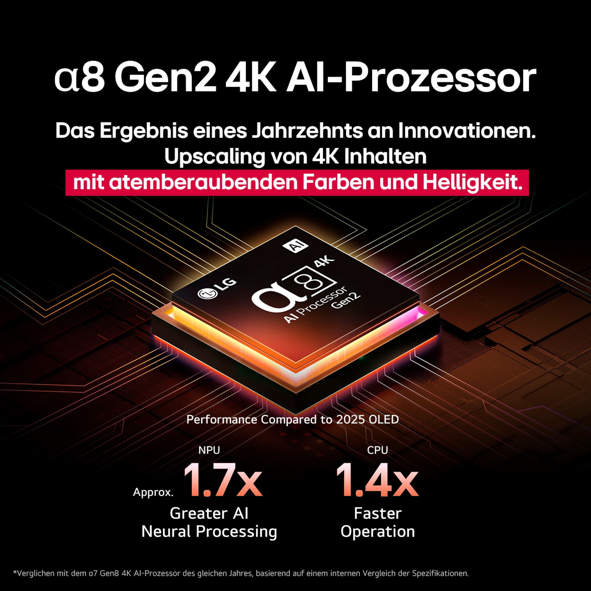 LG QNED-Fernseher »65QNED85A6C«, 4K Ultra HD, Smart-TV