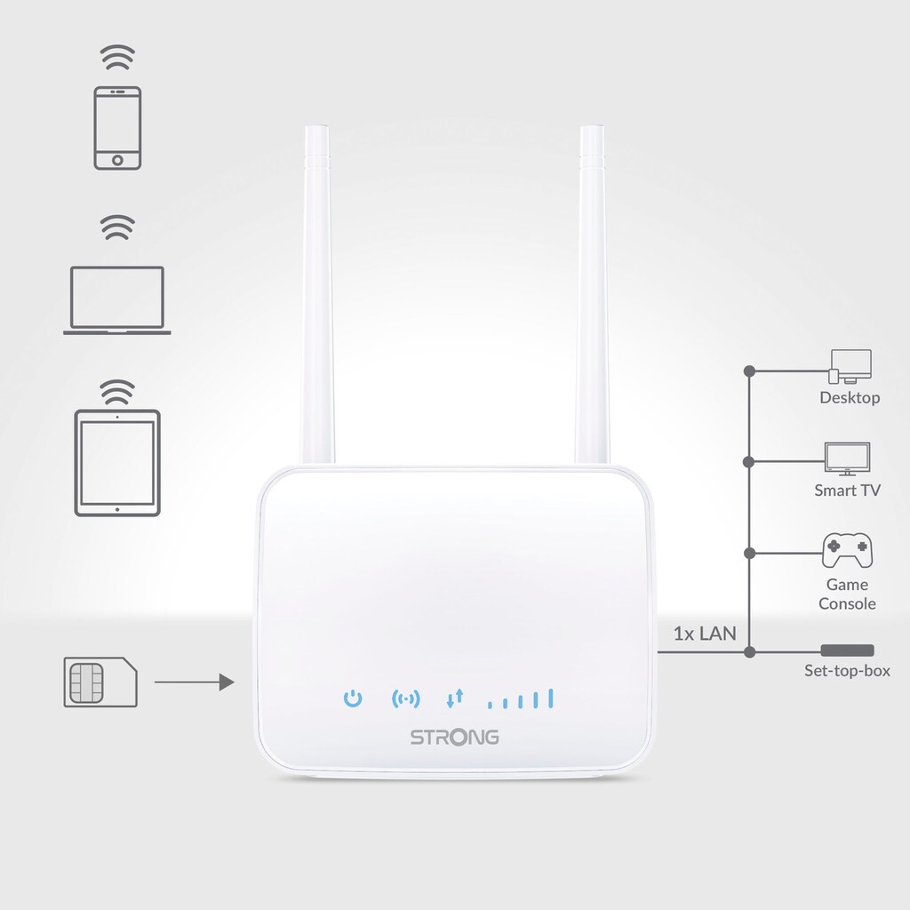 Strong 4G/LTE-Router »350M«