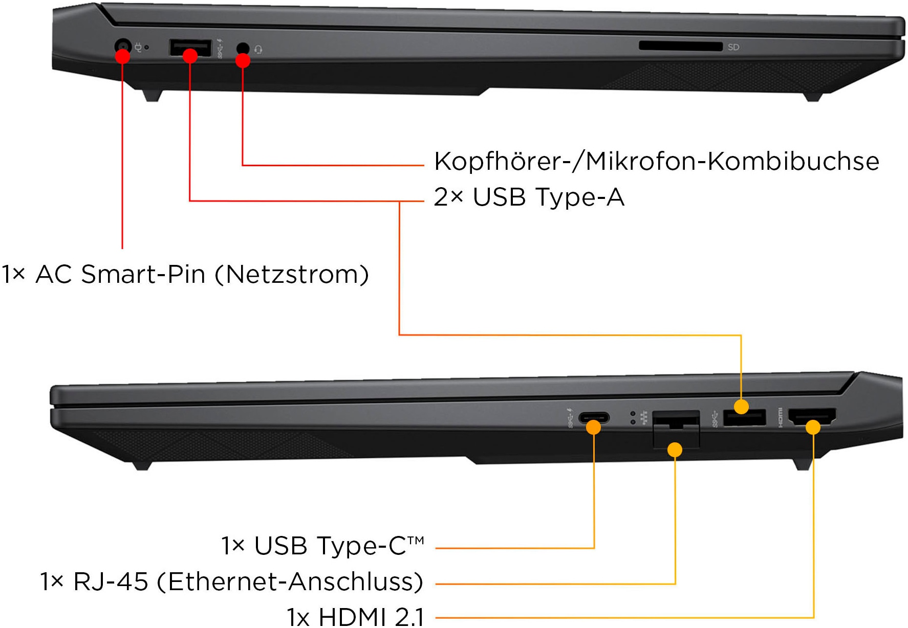 HP Gaming-Notebook »Victus 15-fb3073ng«, 39,6 cm, / 15,6 Zoll, AMD, Ryzen™ AI 7, GeForce RTX 5060, 1000 GB SSD