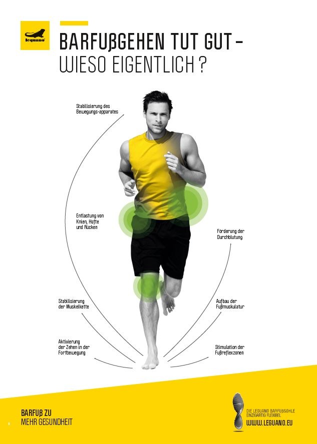 Thumbnail - Leguano Barfußschuh, Sommerschuh, Sandale, mit praktischen Klettverschlüssen