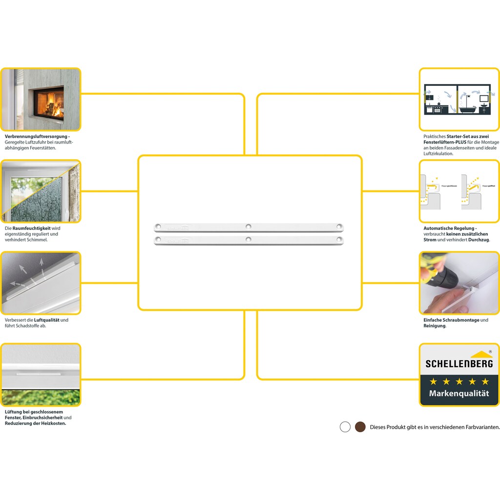 SCHELLENBERG Fensterfalzlüfter »Plus Starterset«, (Set, 2 tlg.)