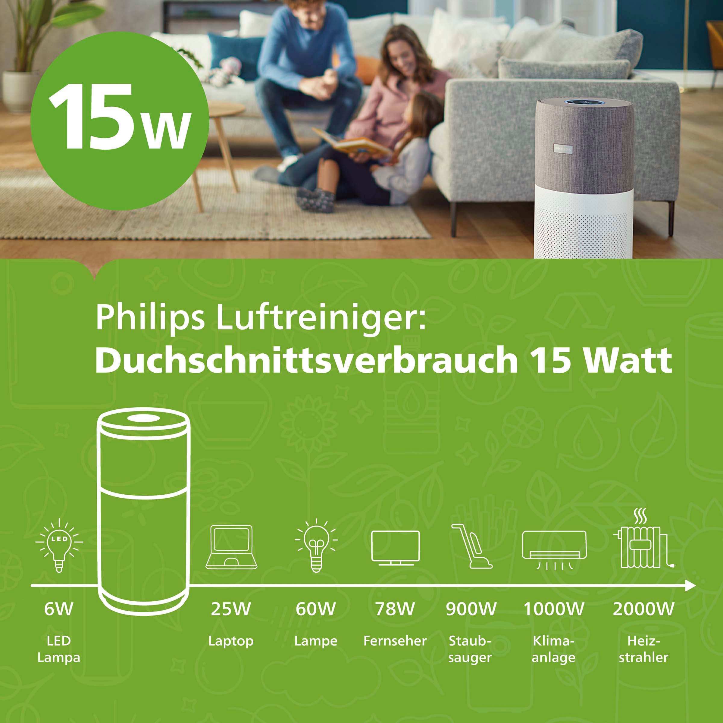 Philips Luftreiniger »AC3033/10 3000i Serie«, für 104 m² Räume, mit App-Anbindung und für Allergiker geeignet